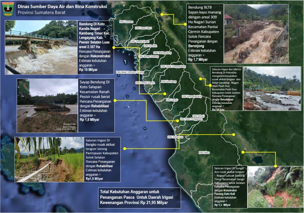 Gubernur Sumatera Barat Meninjau Lokasi Pasca Banjir Di Pesisir Selatan